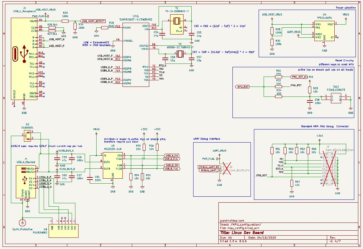 Schematic