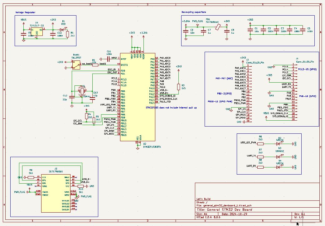 Schematic